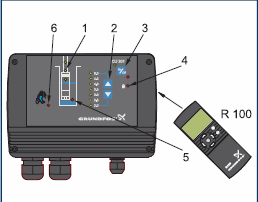  CU301